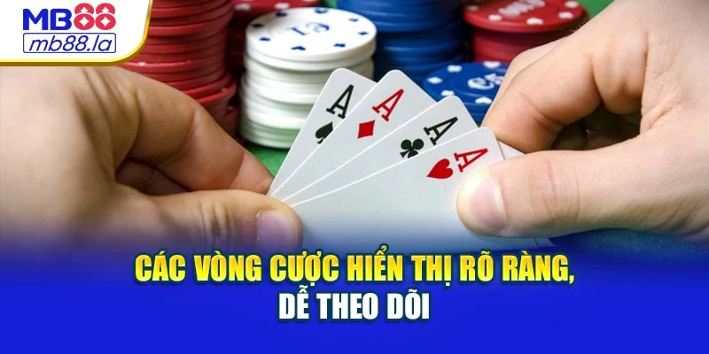 Các vòng cược hiển thị rõ ràng, dễ theo dõi