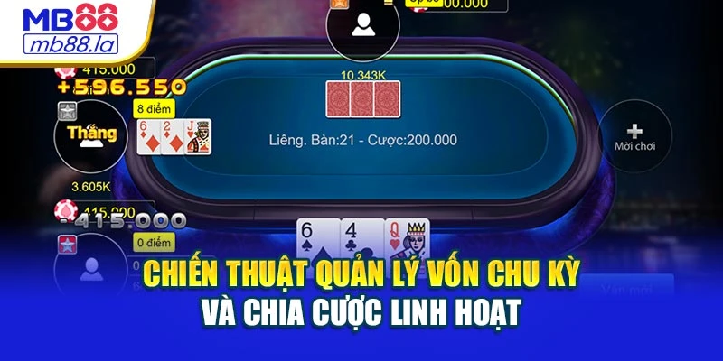 Chiến thuật quản lý vốn chu kỳ và chia cược linh hoạt