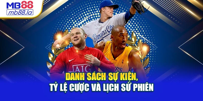Danh sách sự kiện, tỷ lệ cược và lịch sử phiên