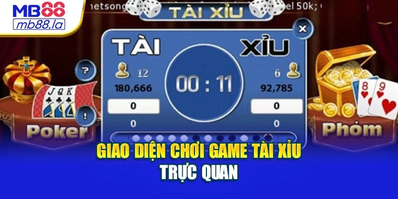 Giao diện chơi game tài xỉu trực quan