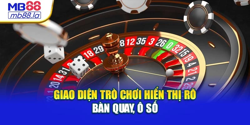 Giao diện trò chơi hiển thị rõ bàn quay, ô số