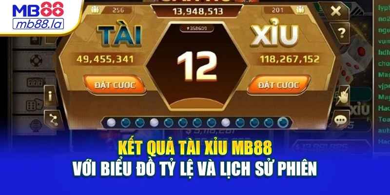 Kết quả tài xỉu MB88 với biểu đồ tỷ lệ và lịch sử phiên