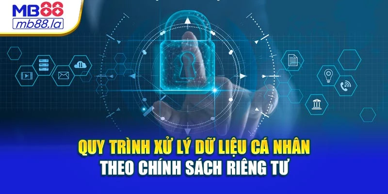 Quy trình xử lý dữ liệu cá nhân theo chính sách riêng tư