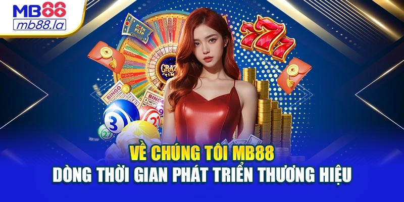 Về chúng tôi MB88- Dòng thời gian phát triển thương hiệu